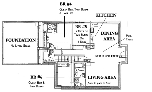 Cabin Near Suncadia Lower Floor Plan with Pool Table